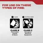 Fire Extinguisher for Vehicles, Cars, Single Use 5BC,