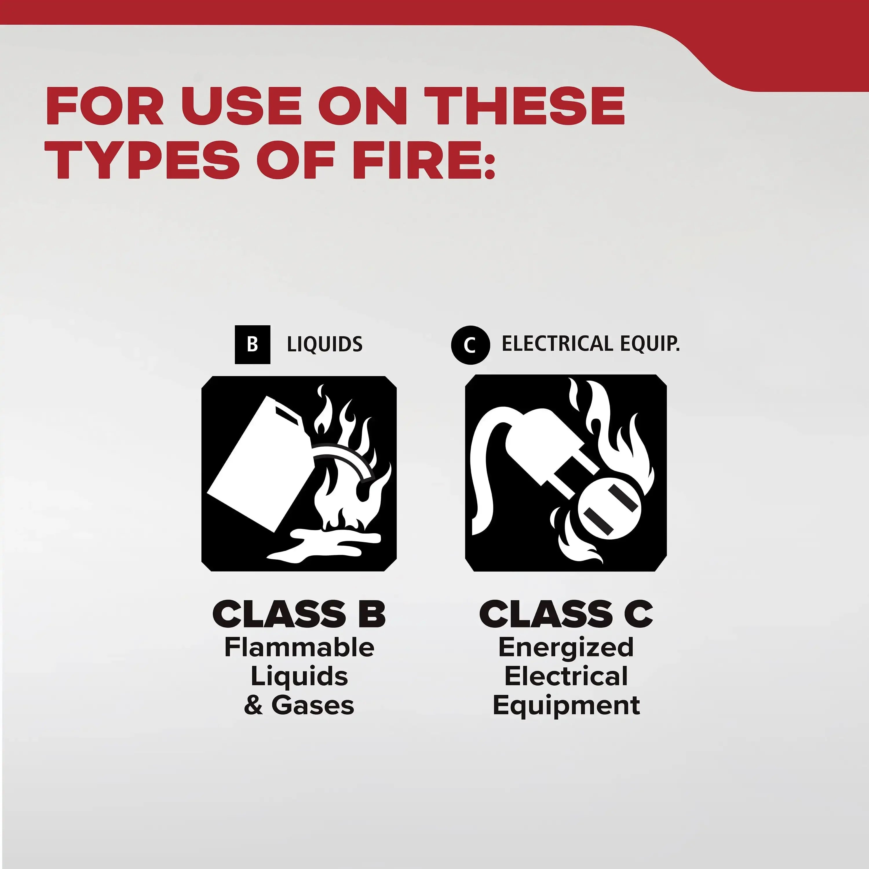 Fire Extinguisher for Vehicles, Cars, Single Use 5BC,