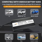 Auto DC12V 24V Battery Charger Smart LCD Display