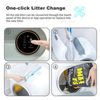 TONEPIE Self-cleaning Litter Box Liners