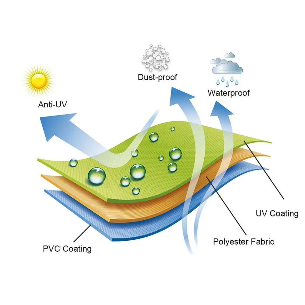 Rabbit Pet Farm Animal Hutch Cover Only