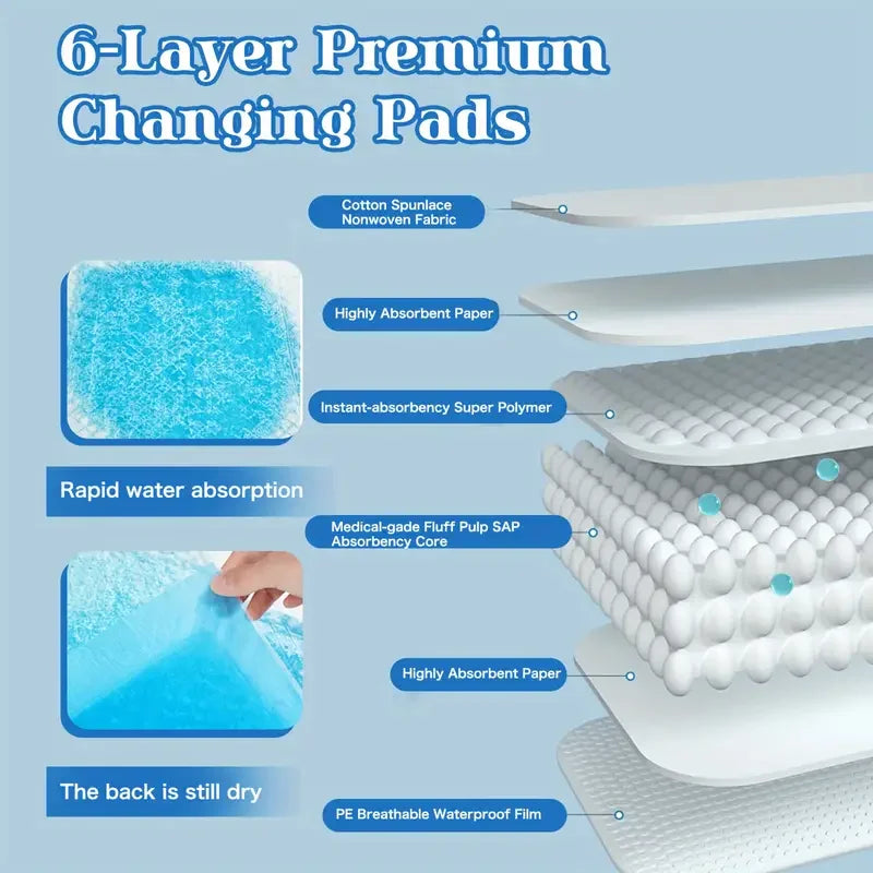 Premium Disposable Dog Training Pads