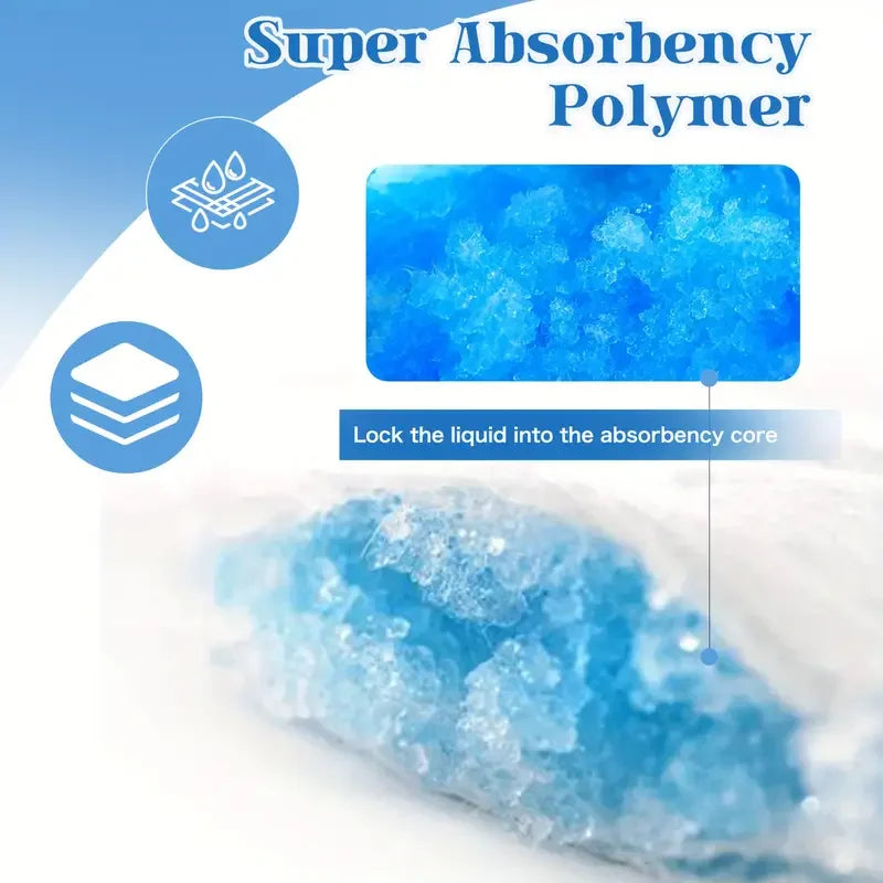 Premium Disposable Dog Training Pads