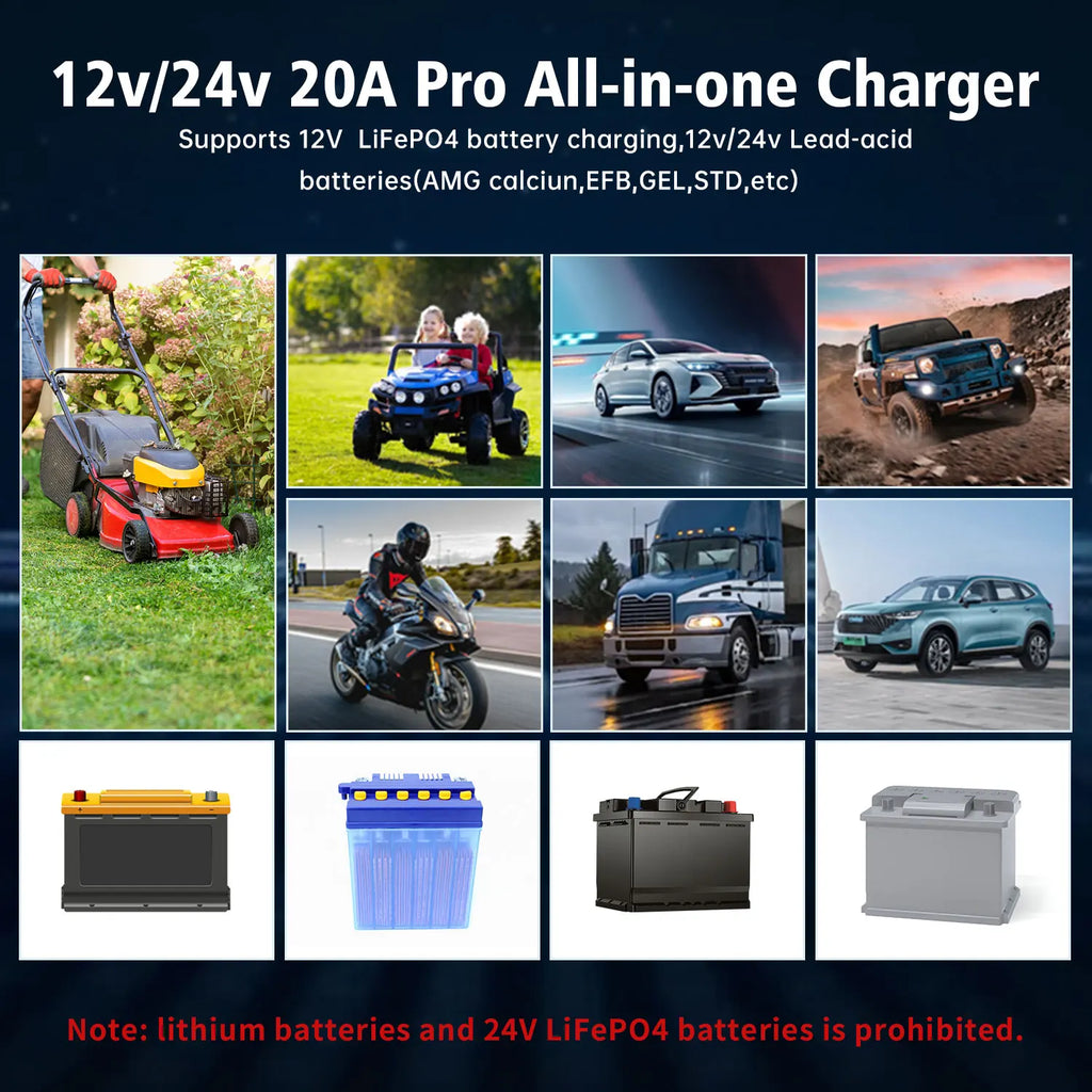 Auto DC12V 24V Battery Charger Smart LCD Display