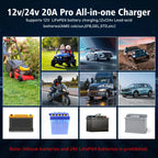 Auto DC12V 24V Battery Charger Smart LCD Display