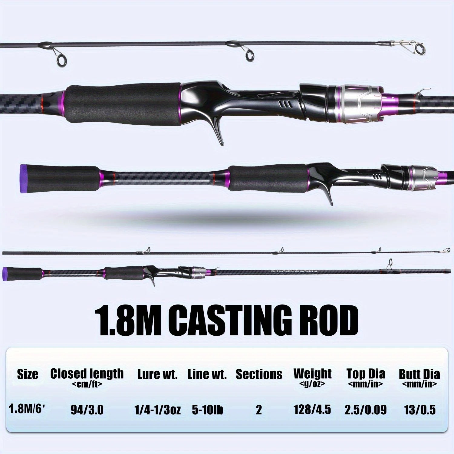 Telescopic Fishing Rod  Fast Action for Long Cast