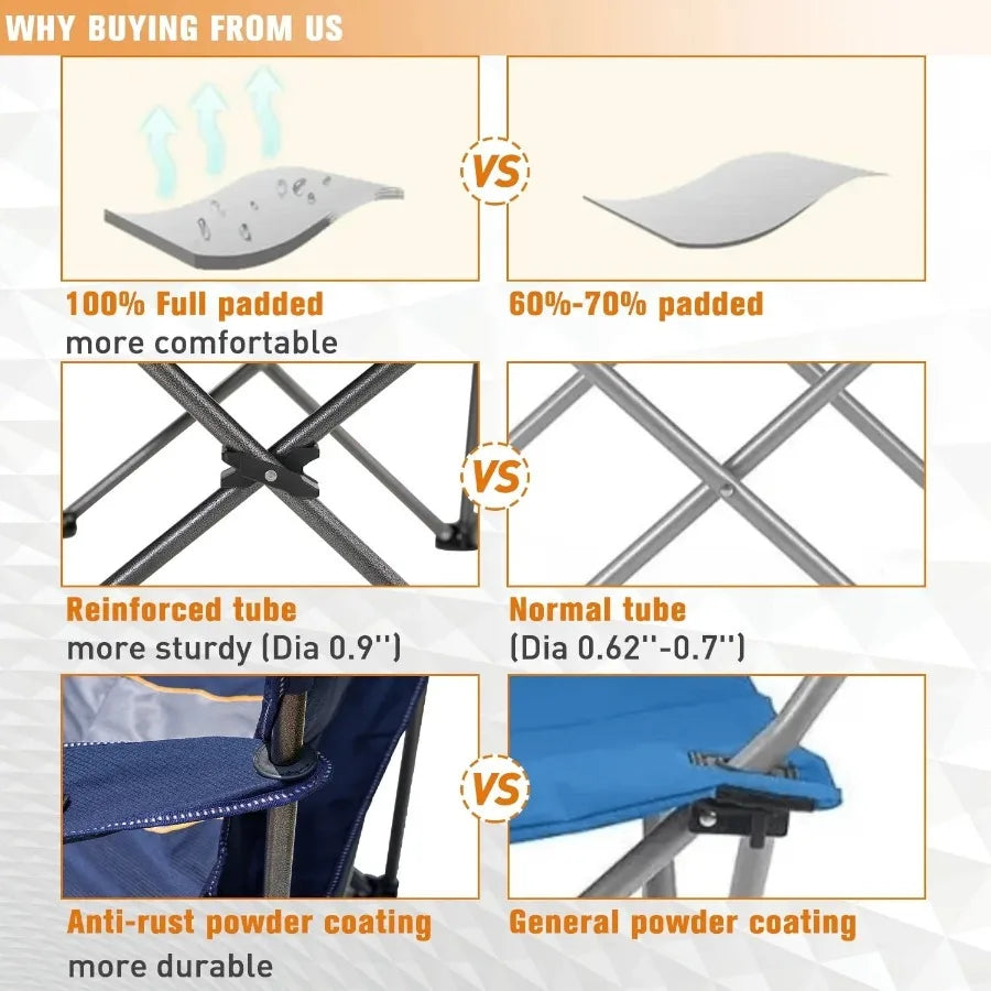 Oversized Folding Camping Chair