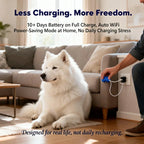 GPS Pet Tracker for Dogs Cats