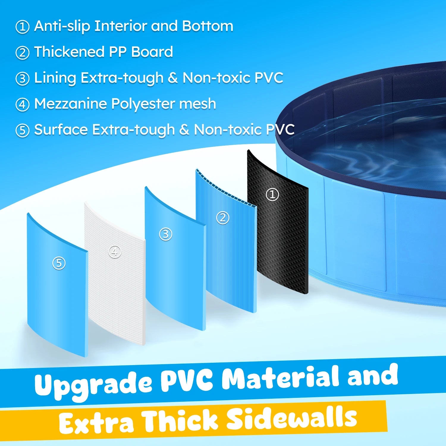 Portable, Foldable,  Anti-Slip, Collapsible   Dog/Cat Pool,