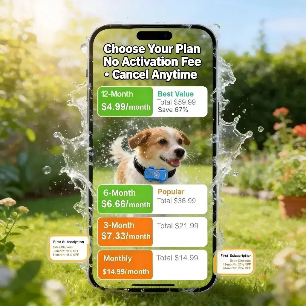 GPS Pet Tracker 4G for Dogs & Cats