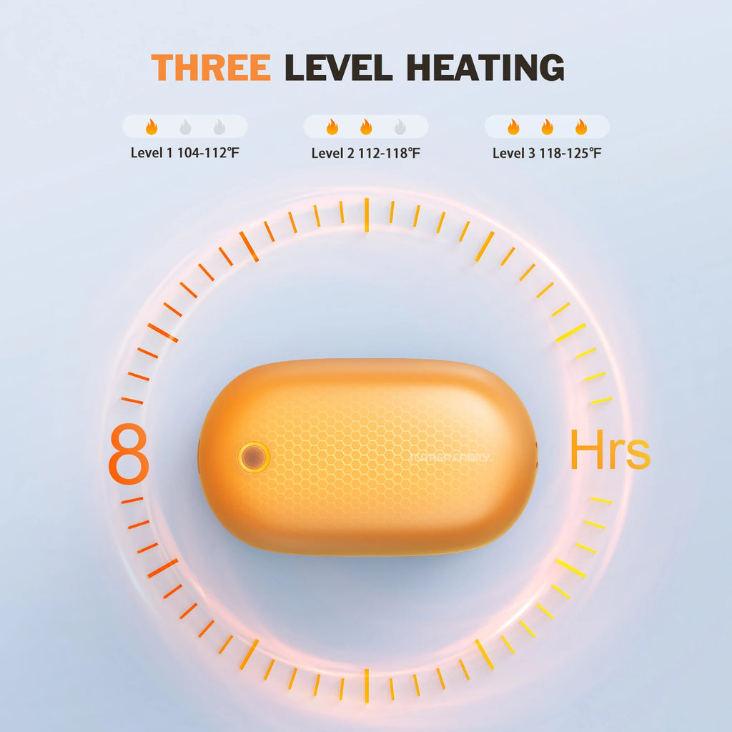 Magnetic Hand Warmers 2 Pack Rechargeable  Instant Heating