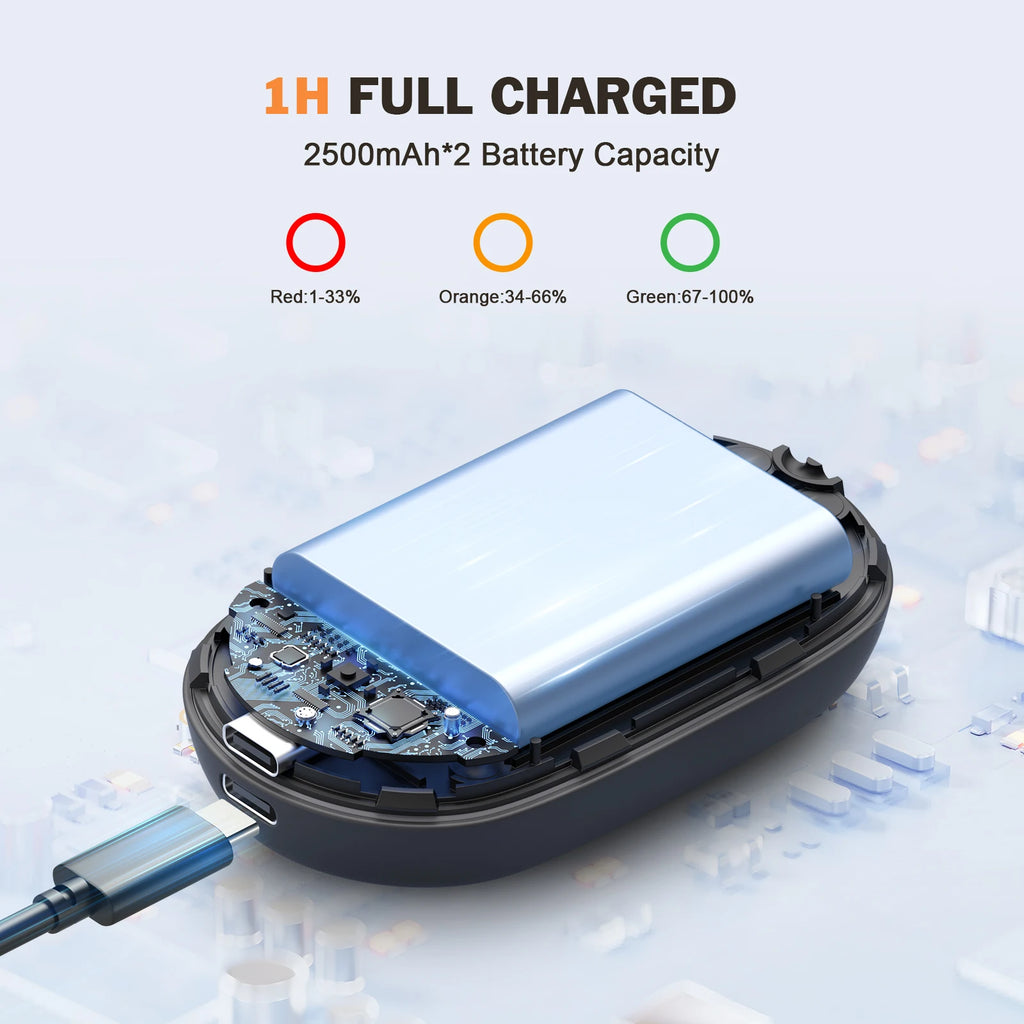 Magnetic Hand Warmers 2 Pack Rechargeable  Instant Heating