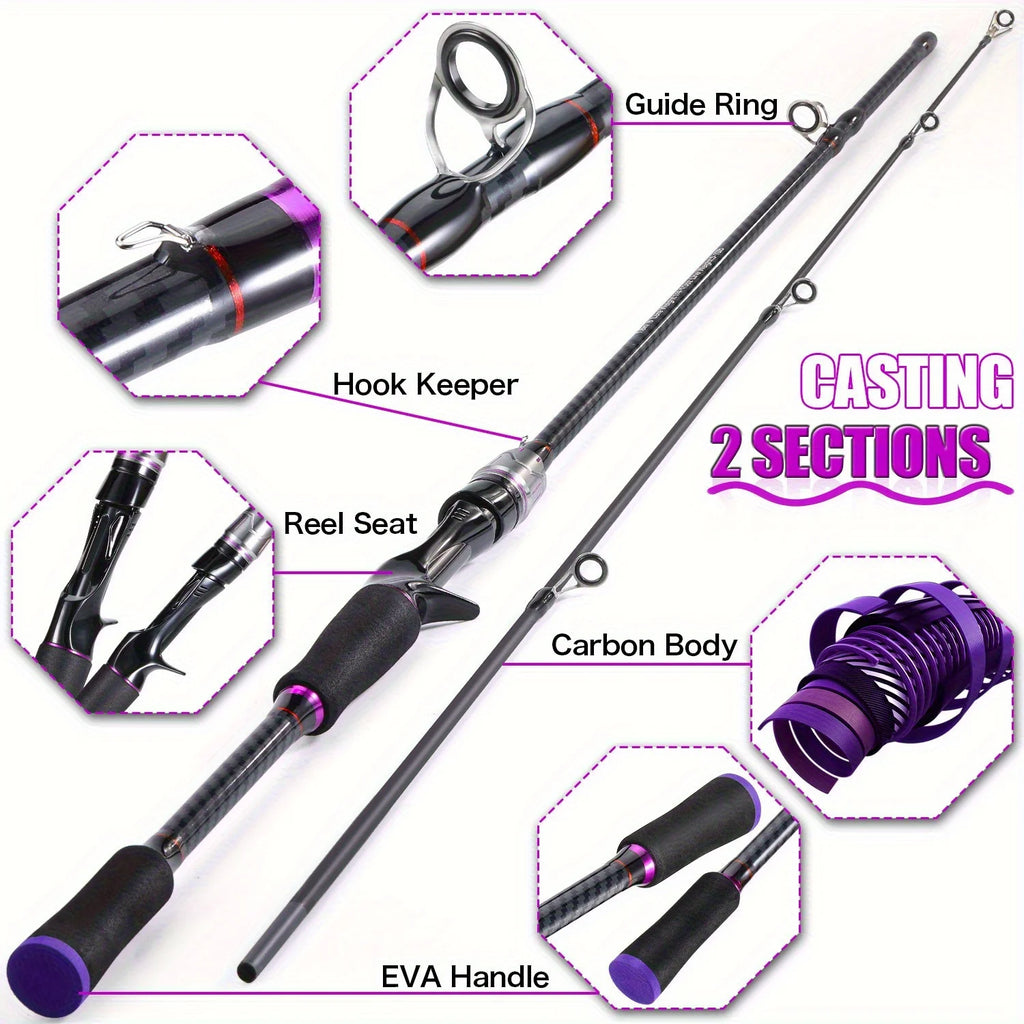 Telescopic Fishing Rod  Fast Action for Long Cast