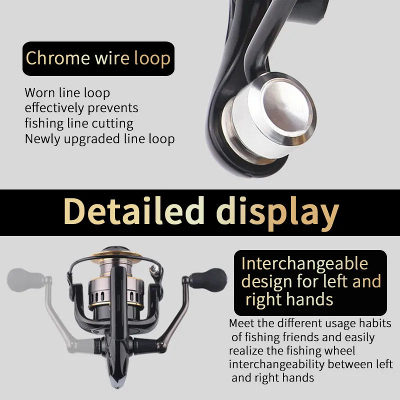 1 Piece Two-Hand Rotating Fishing Reel, , 5.2:1 Gear Ratio