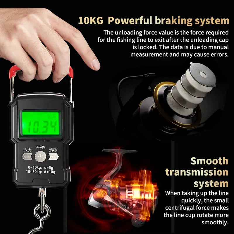 1 Piece Two-Hand Rotating Fishing Reel, , 5.2:1 Gear Ratio