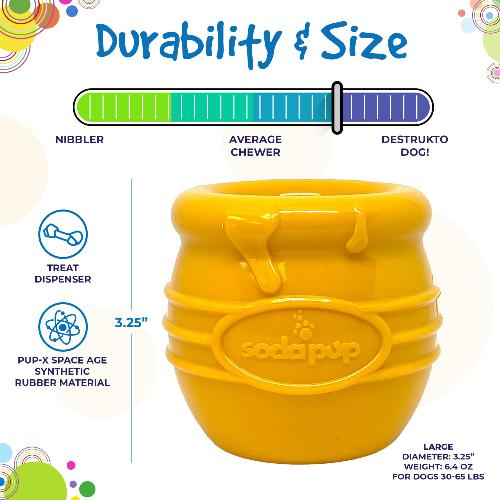 Treat Dispenser USA Made