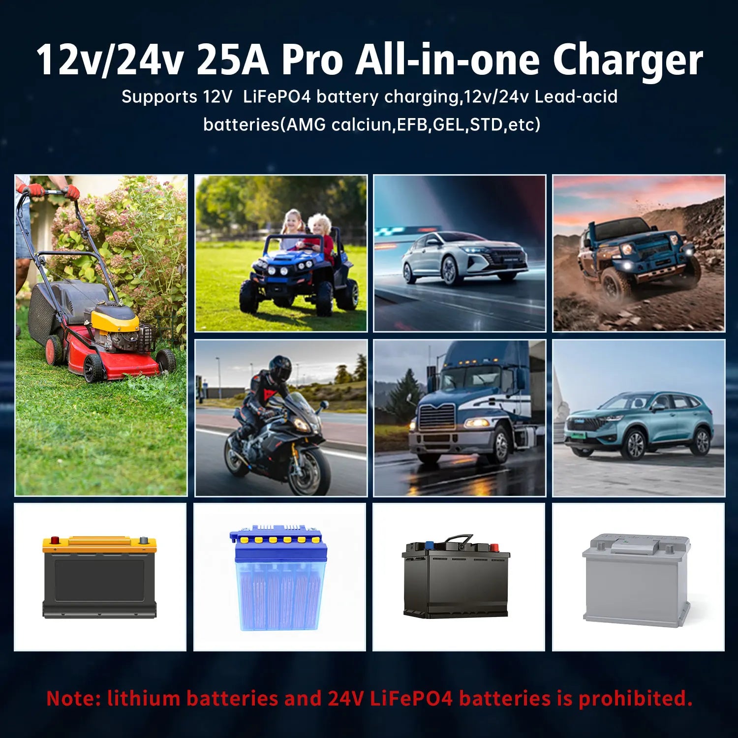 Auto DC12V 24V Battery Charger Smart LCD Display