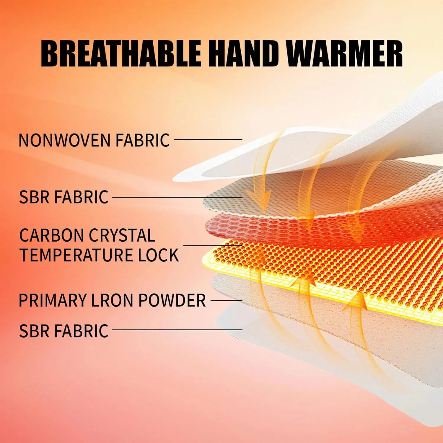 Disposable Hand Warmers  Air Activated, Odorless, Portable
