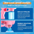 2 Bubble Guns with Refill Solution