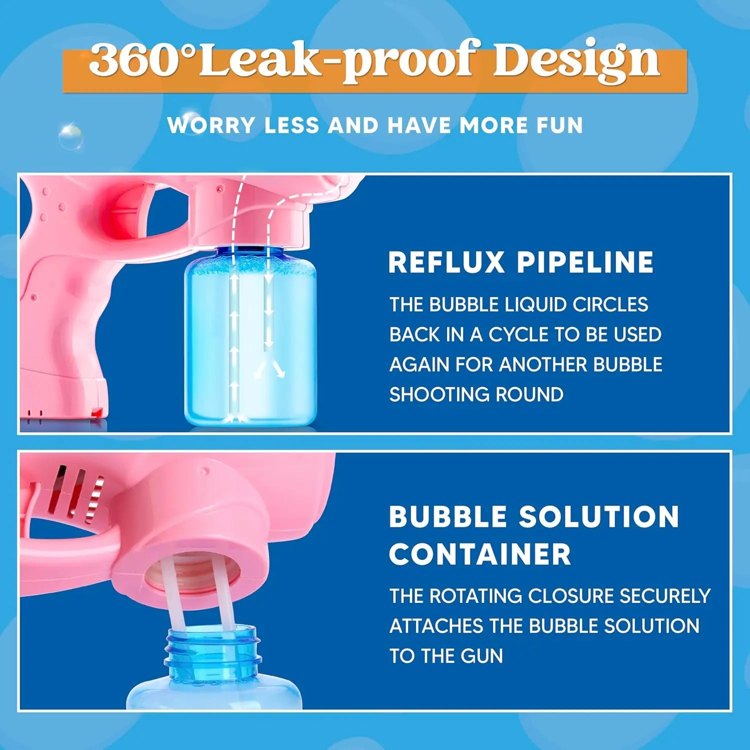 2 Bubble Guns with Refill Solution