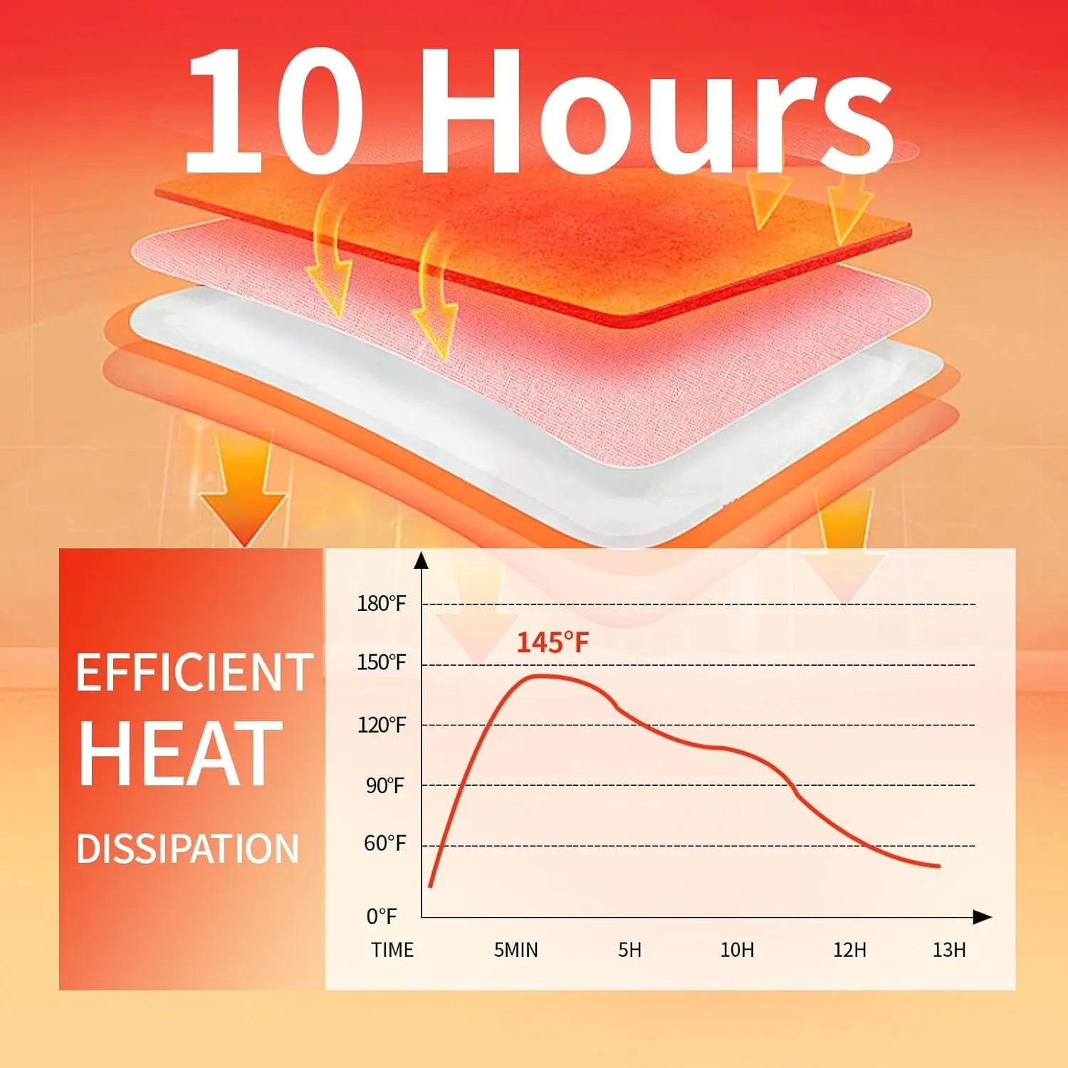 Disposable Hand Warmers  Air Activated, Odorless, Portable