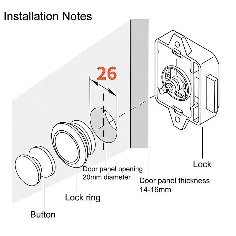 RV Push Cabinet Locks Keyless