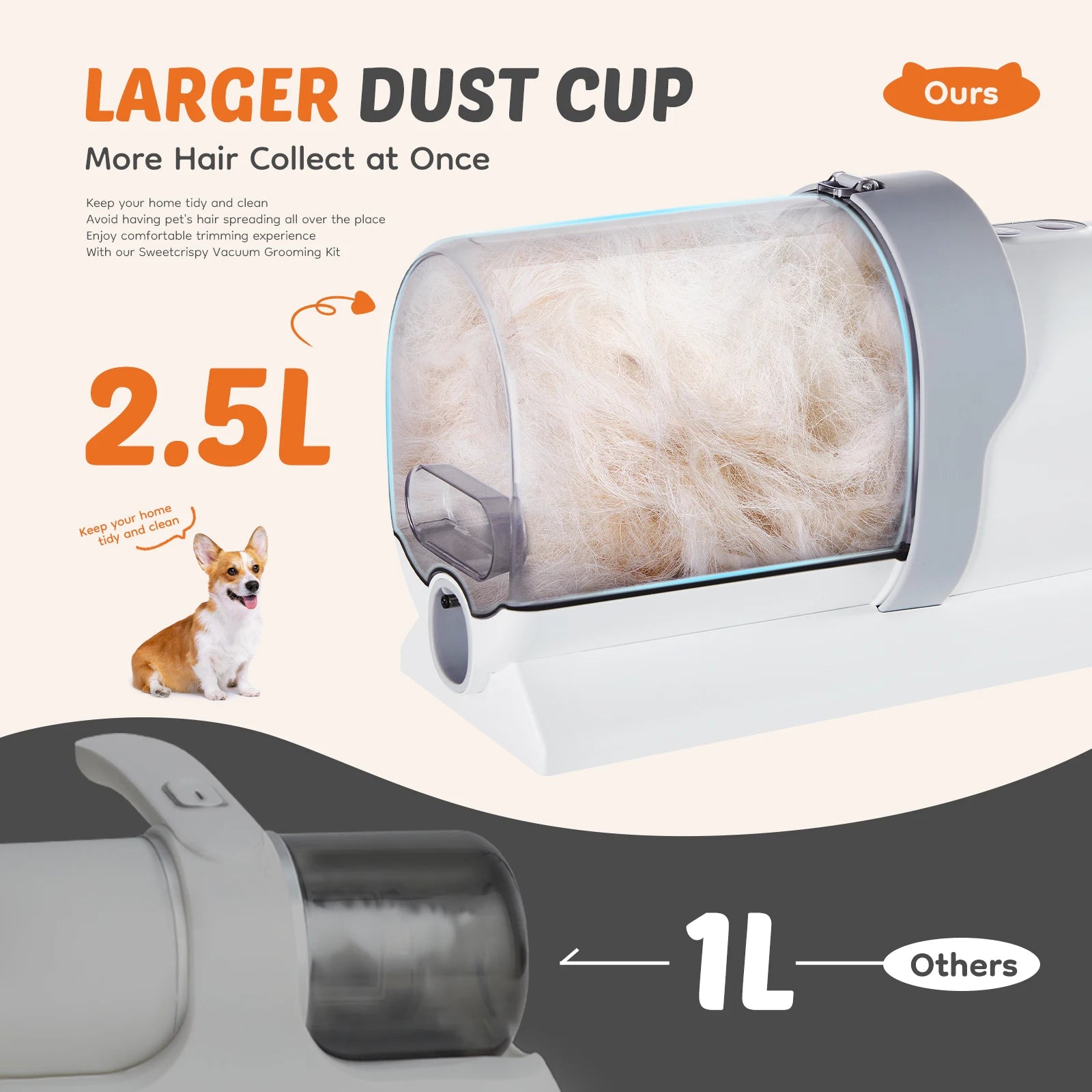 2.5L Professional Pet Grooming Vacuum Kit