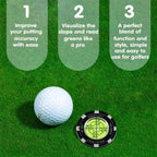 Round Green Reader Golfing Putting Aid Golf Slope