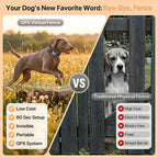 Rechargeable Smart Pet Containment System