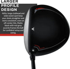 Precision Titanium Forged Driver Golf Club