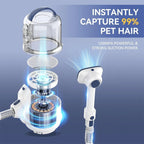Dog Grooming Vacuum, with Clippers, Deshedding Grooming Tools