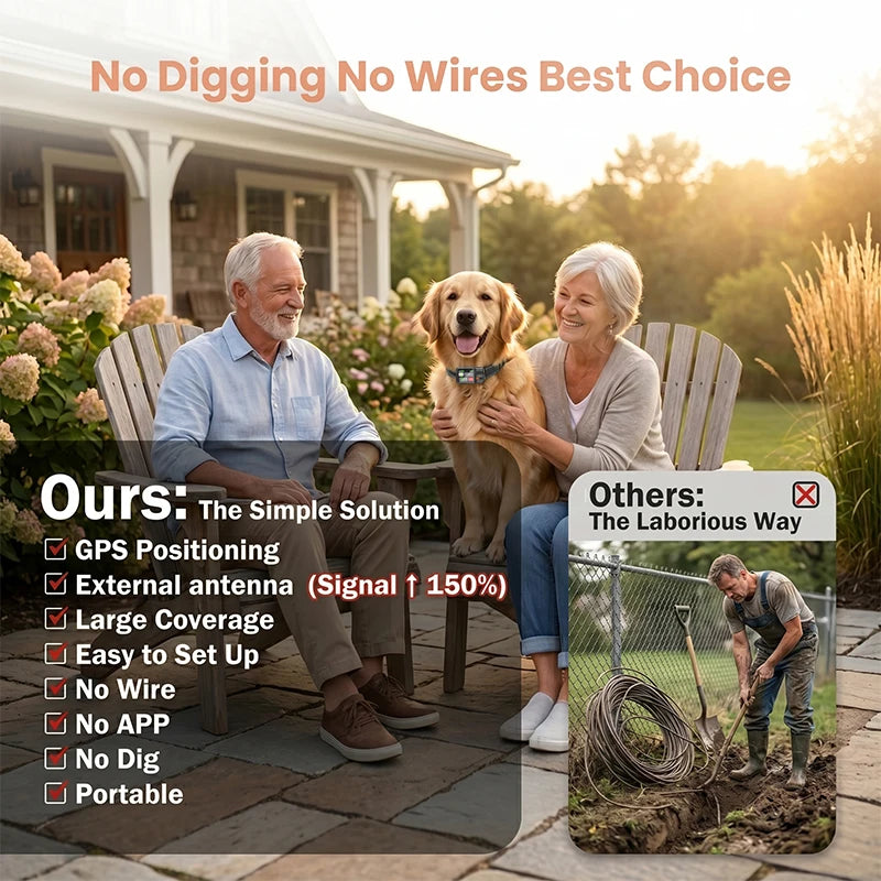 Rechargeable Smart Pet Containment System
