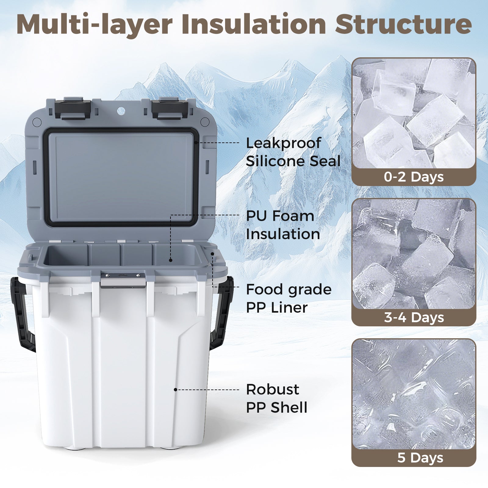 Ultra-Light Injection Molded Cooler 21 QT Hard Ice Chest