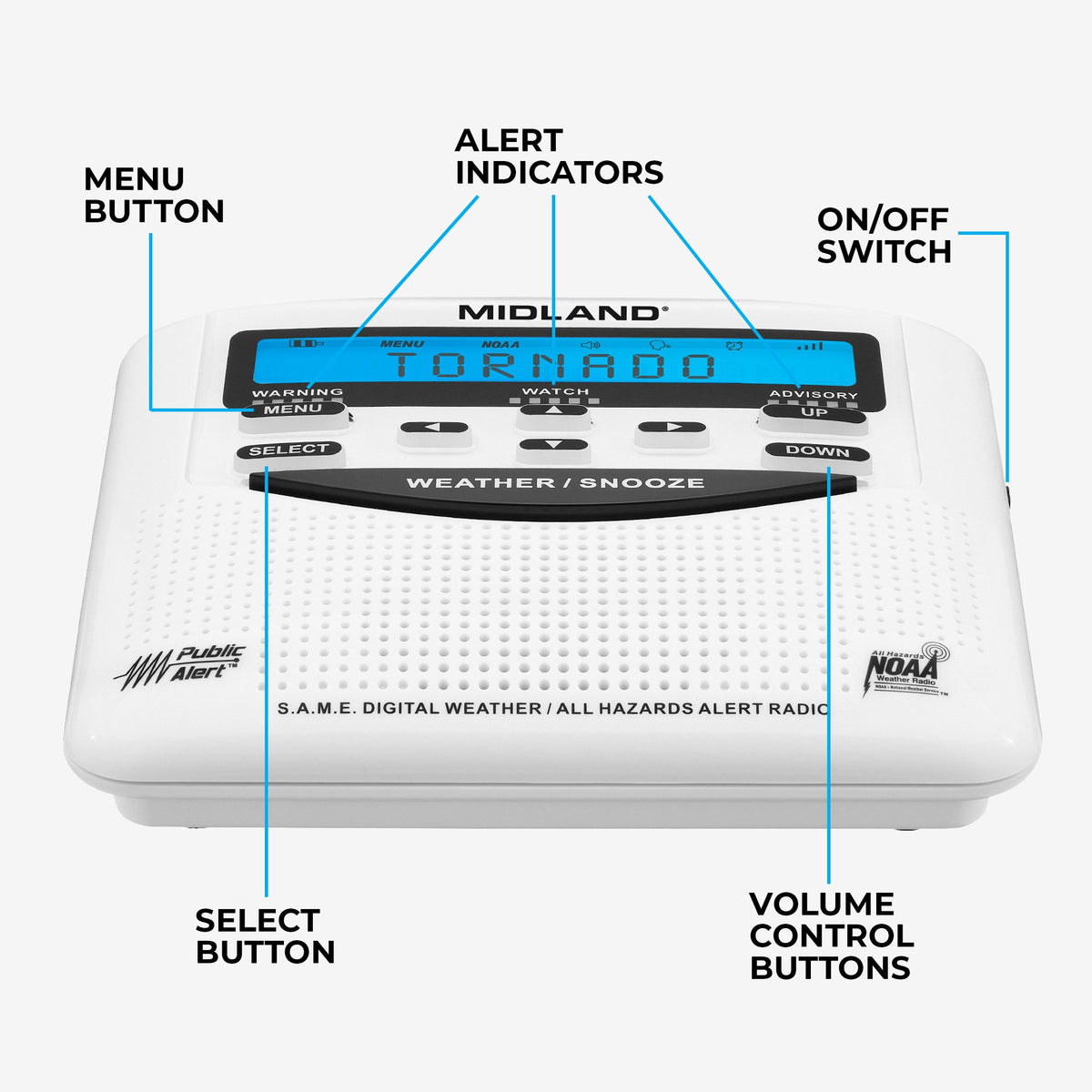 NOAA Weather and Emergency Alert Radio