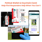 Pet ID Wallet & Keychain Card – Emergency Backup