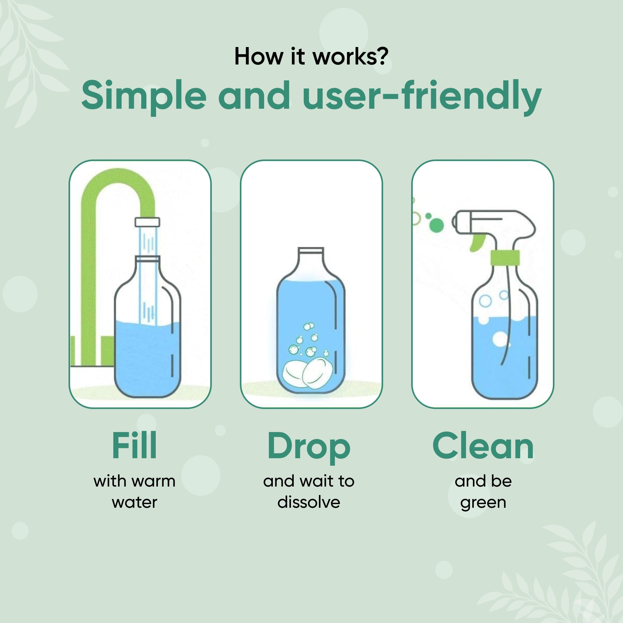 Complete 3-in-1 Eco Cleaning Kit