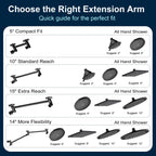 Shower Arm Extension