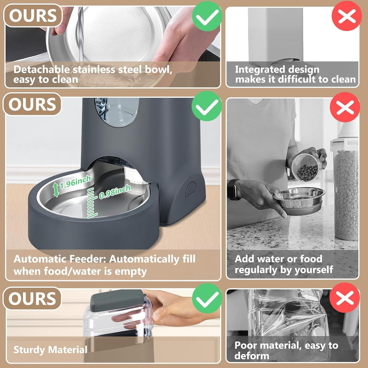 Automatic Cat Feeder & Water Dispenser Set