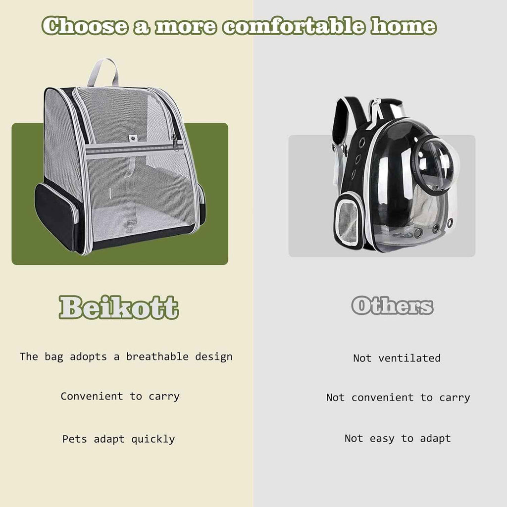Cat Carrier Backpack Ventilated Pet Carrier for Cats Dogs Small Pets