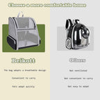 Cat Carrier Backpack Ventilated Pet Carrier for Cats Dogs Small Pets