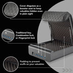 BoostedSafe Elite: Fingerprint, Key & Digital Combo