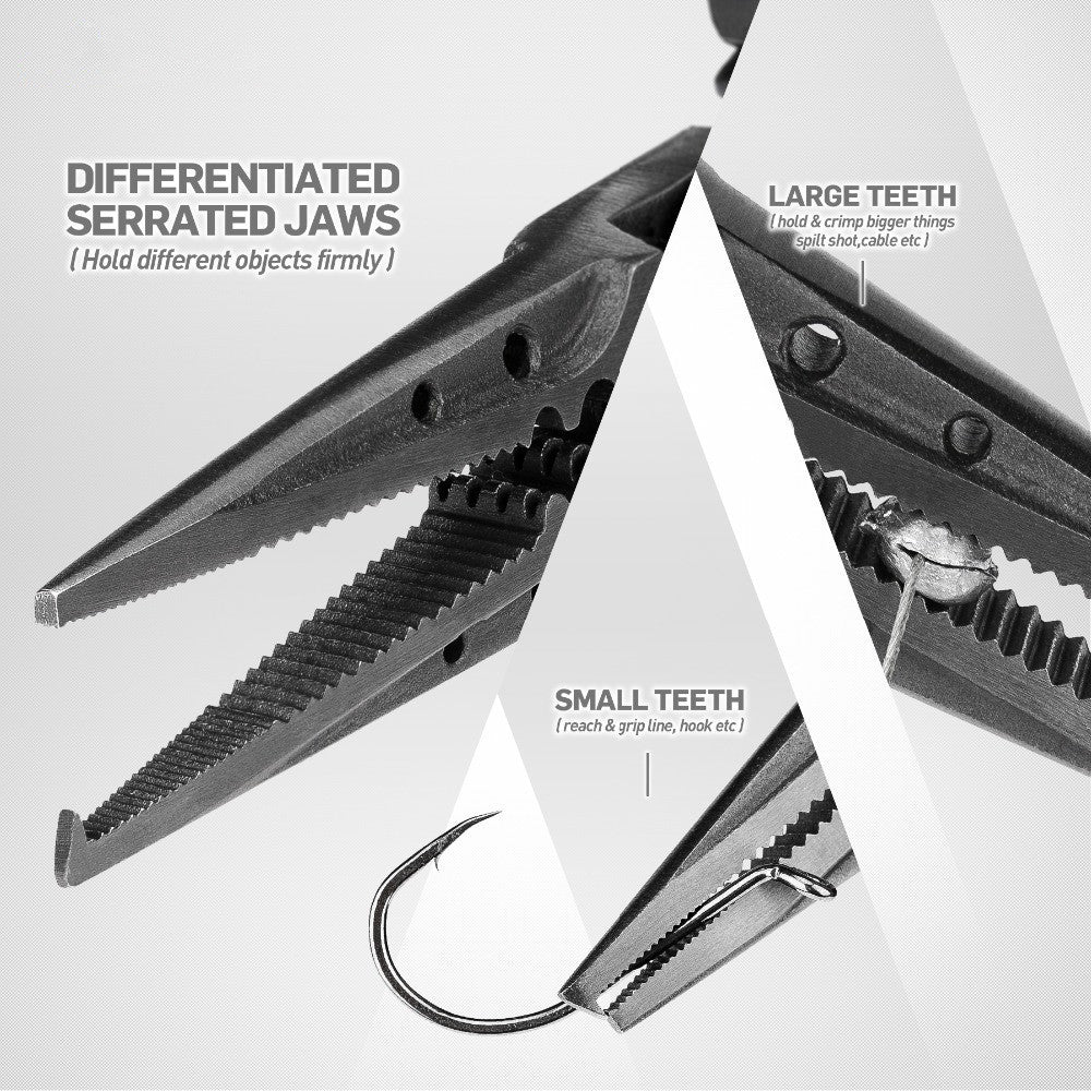 Multi-function Pliers