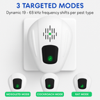 2 Pack Pest Control Device for Mosquitoes