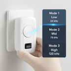 6 Pack 32-120KHz Ultrasonic Insect Repellent Indoor Plug