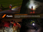 Smart-Brake Bicycle Taillight