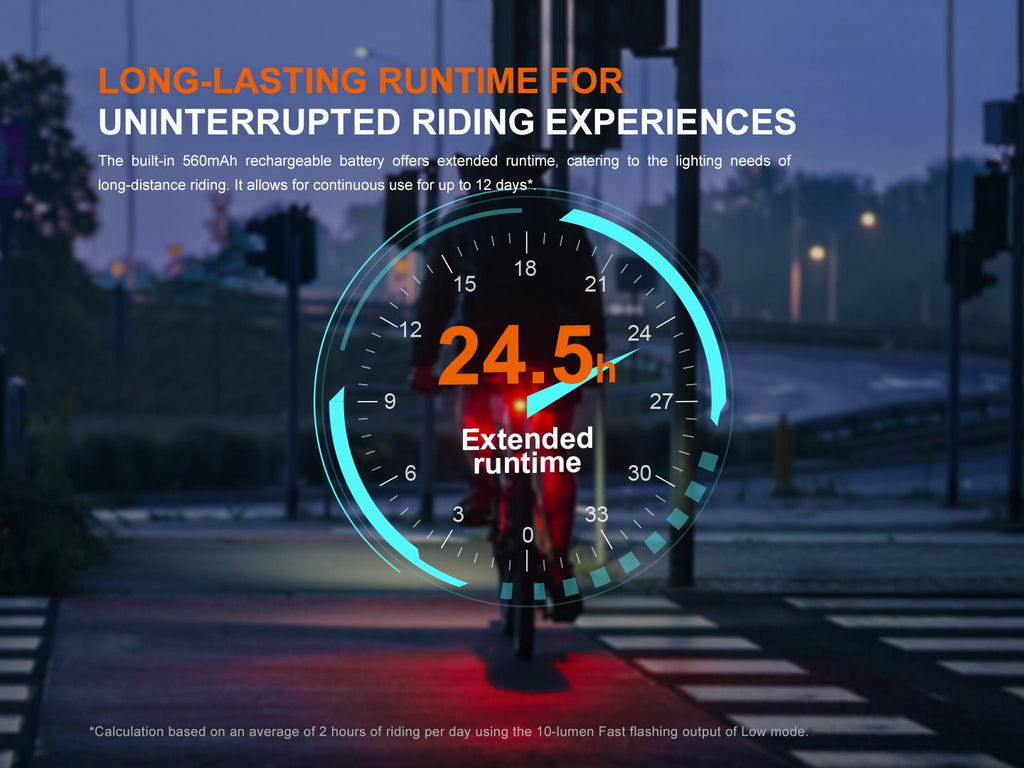 Smart-Brake Bicycle Taillight