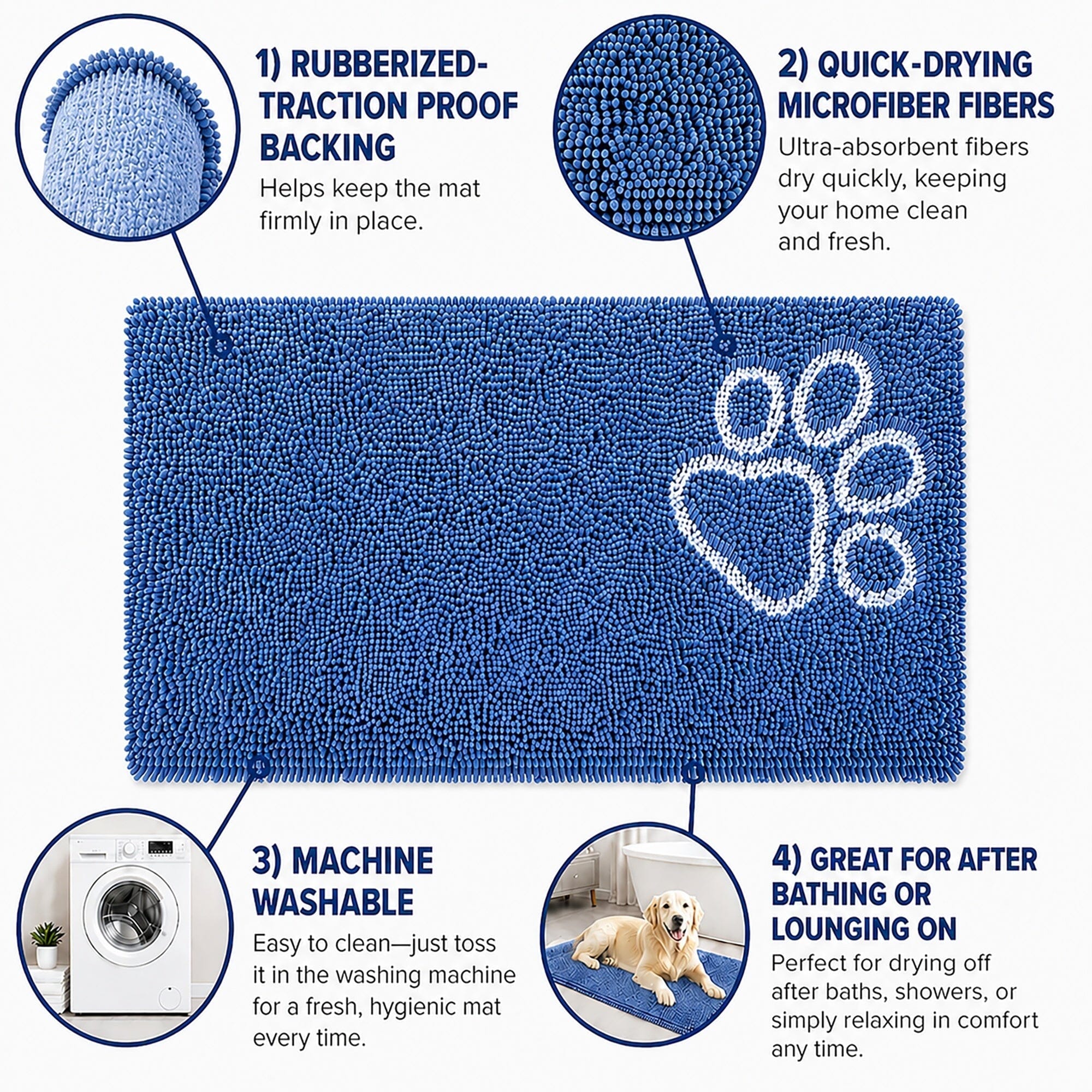 Quick-Drying Anti-Skid Dog Mat