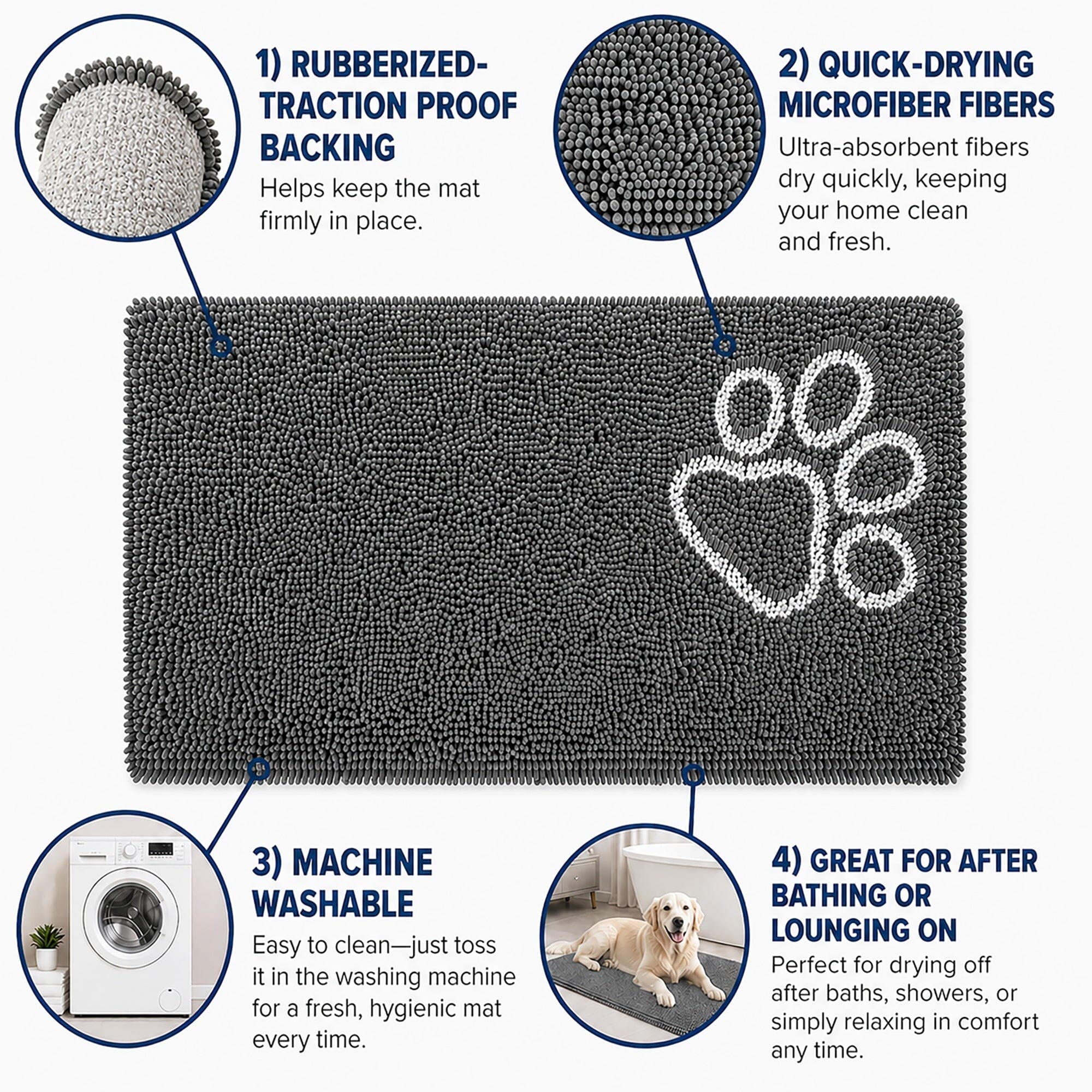 Quick-Drying Anti-Skid Dog Mat