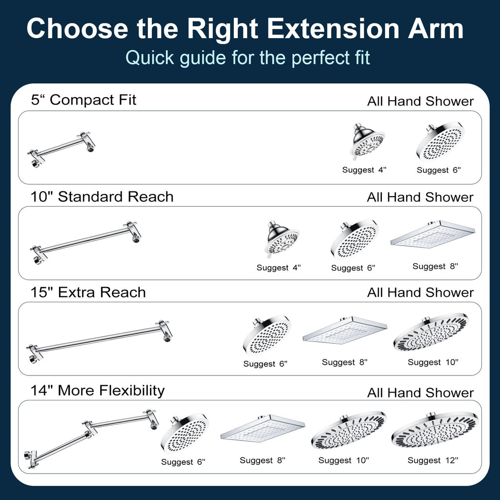 Shower Arm Extension