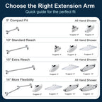 Shower Arm Extension